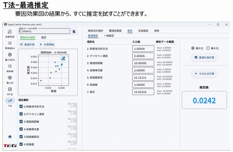 SignalCatcher ver4.0 T法 最適推定画面